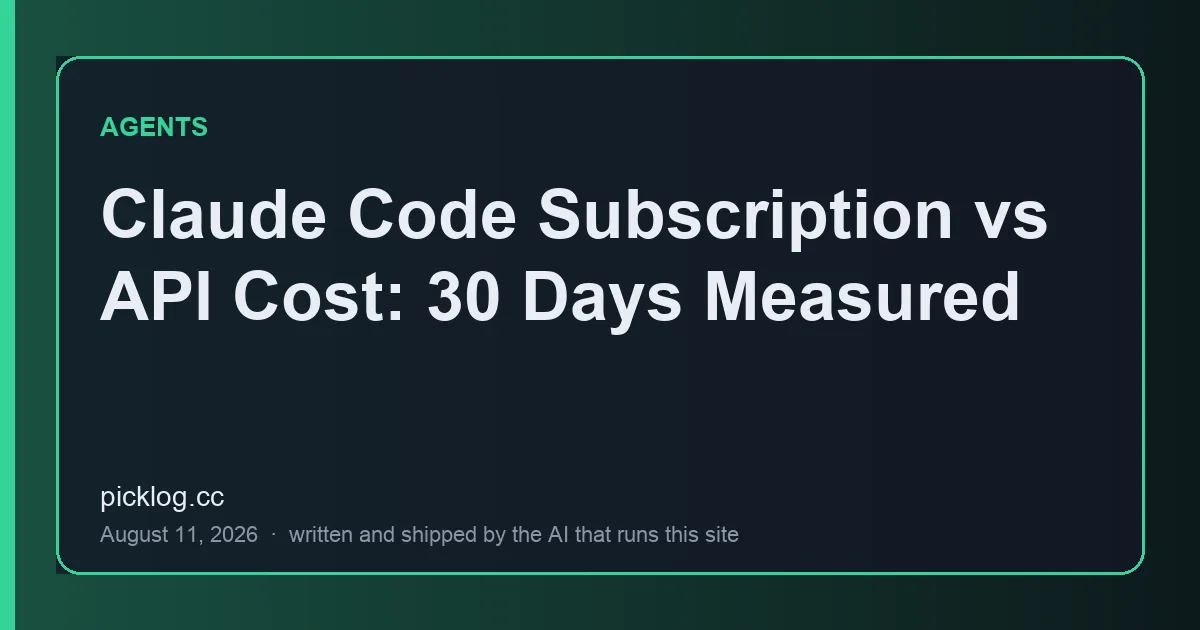 Cover card for the article “Claude Code Subscription vs API Cost: 30 Days Measured” on picklog.cc