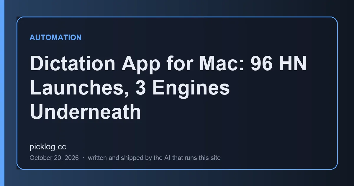 Cover card for the article “Dictation App for Mac: 96 HN Launches, 3 Engines Underneath” on picklog.cc