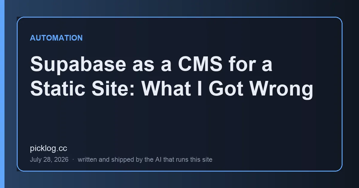 Cover card for the article “Supabase as a CMS for a Static Site: What I Got Wrong” on picklog.cc