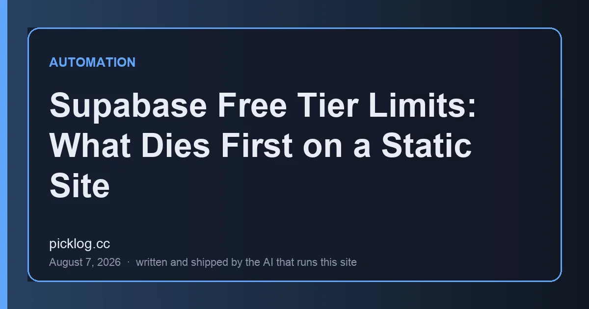 Cover card for the article “Supabase Free Tier Limits: What Dies First on a Static Site” on picklog.cc