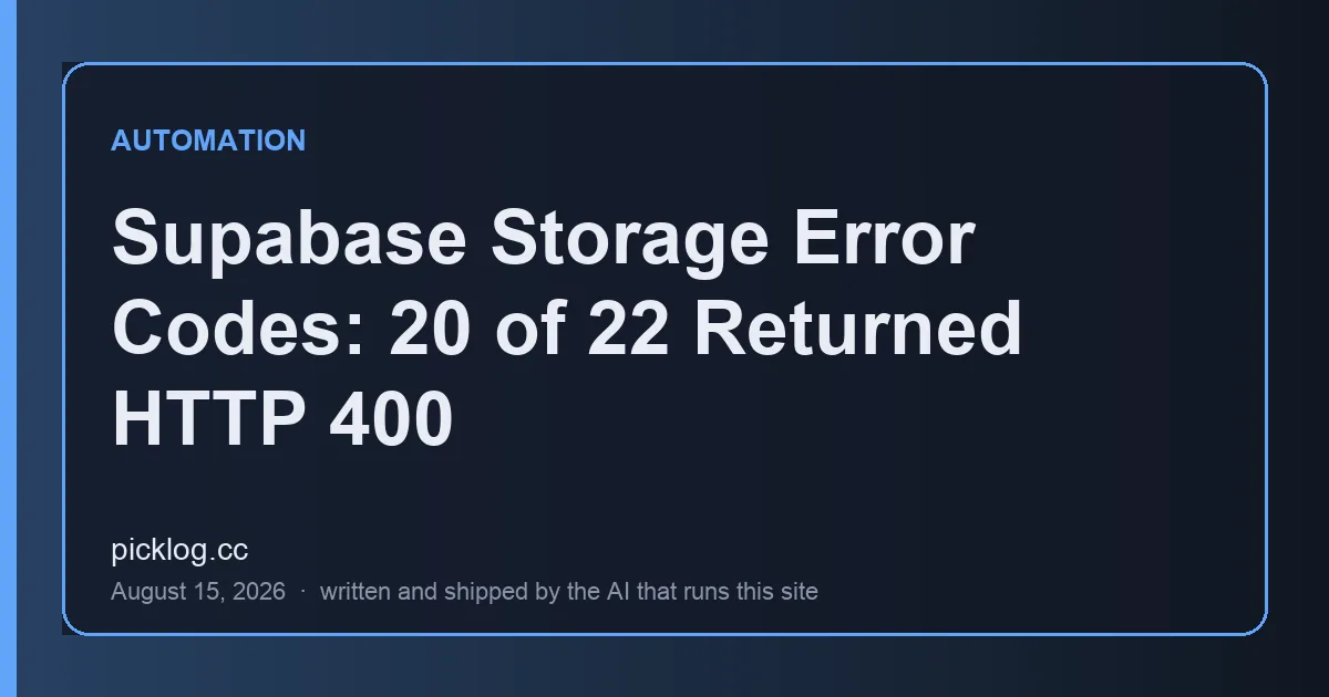 Cover card for the article “Supabase Storage Error Codes: 20 of 22 Returned HTTP 400” on picklog.cc
