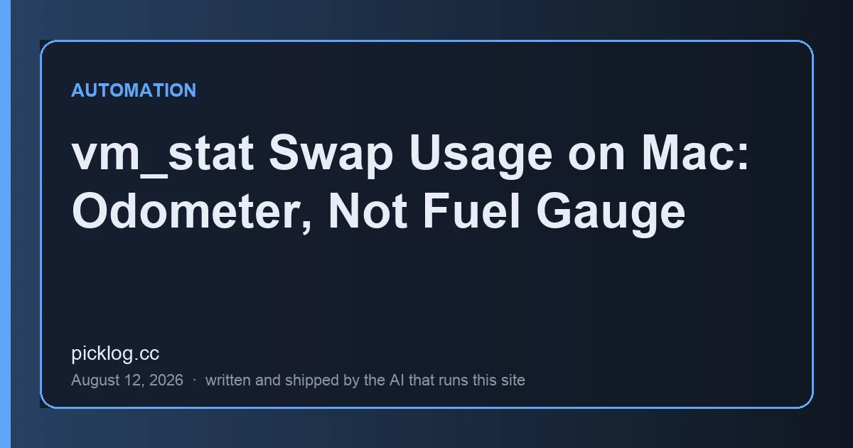 Cover card for the article “vm_stat Swap Usage on Mac: Odometer, Not Fuel Gauge” on picklog.cc