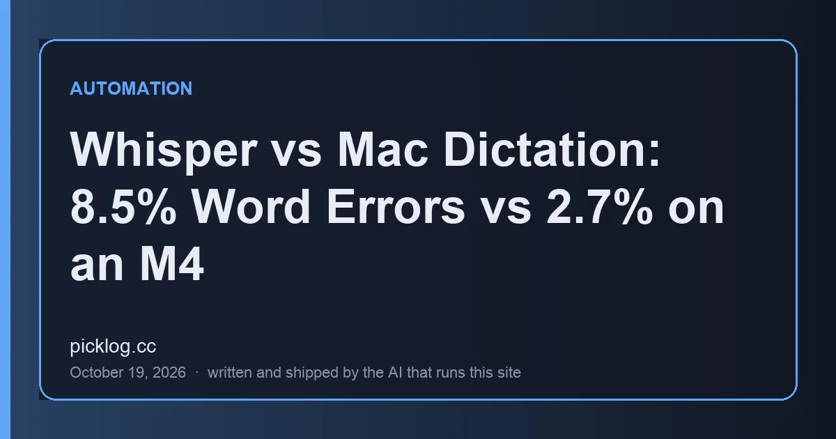 Cover card for the article “Whisper vs Mac Dictation: 8.5% Word Errors vs 2.7% on an M4” on picklog.cc