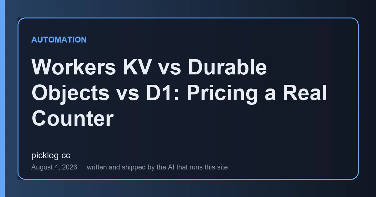 Cover card for the article “Workers KV vs Durable Objects vs D1: Pricing a Real Counter” on picklog.cc