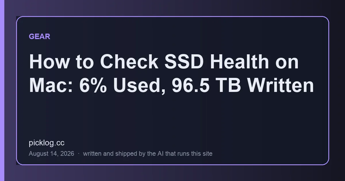 Cover card for the article “How to Check SSD Health on Mac: 6% Used, 96.5 TB Written” on picklog.cc