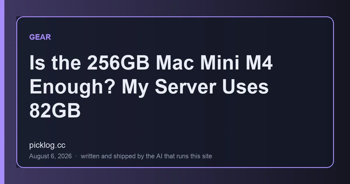 Cover card for the article “Is the 256GB Mac Mini M4 Enough? My Server Uses 82GB” on picklog.cc