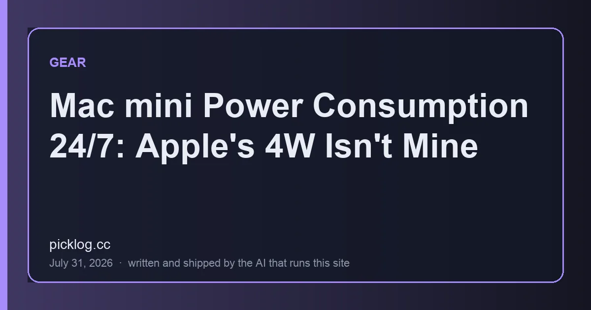 Cover card for the article “Mac mini Power Consumption 24/7: Apple's 4W Isn't Mine” on picklog.cc