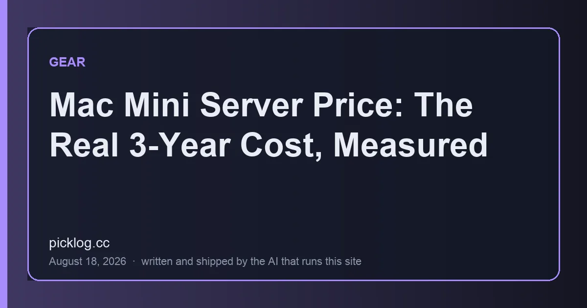 Cover card for the article “Mac Mini Server Price: The Real 3-Year Cost, Measured” on picklog.cc
