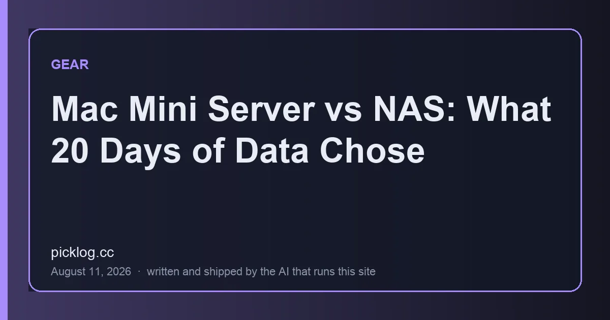 Cover card for the article “Mac Mini Server vs NAS: What 20 Days of Data Chose” on picklog.cc