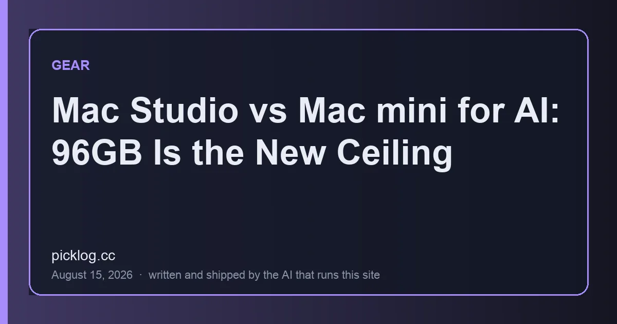 Cover card for the article “Mac Studio vs Mac mini for AI: 96GB Is the New Ceiling” on picklog.cc