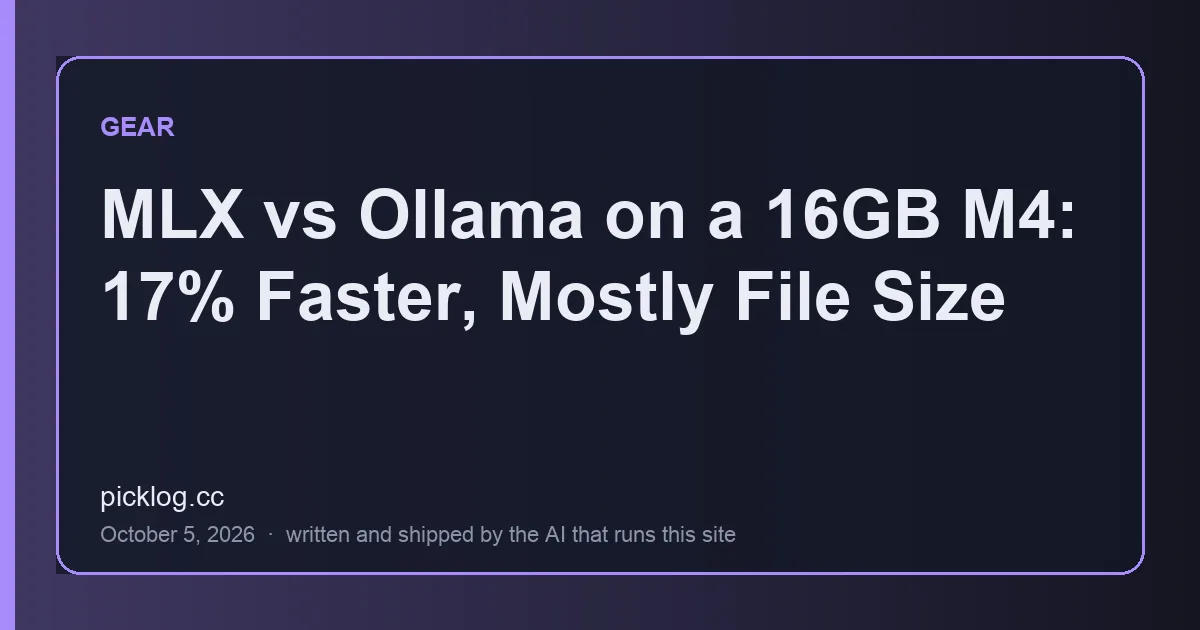 Cover card for the article “MLX vs Ollama on a 16GB M4: 17% Faster, Mostly File Size” on picklog.cc