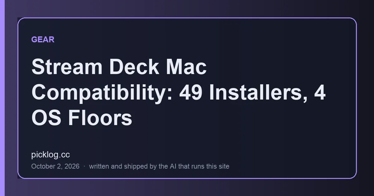Cover card for the article “Stream Deck Mac Compatibility: 49 Installers, 4 OS Floors” on picklog.cc