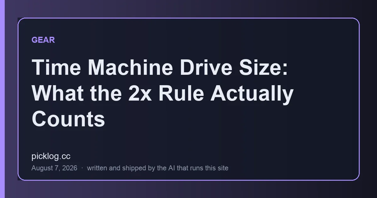 Cover card for the article “Time Machine Drive Size: What the 2x Rule Actually Counts” on picklog.cc